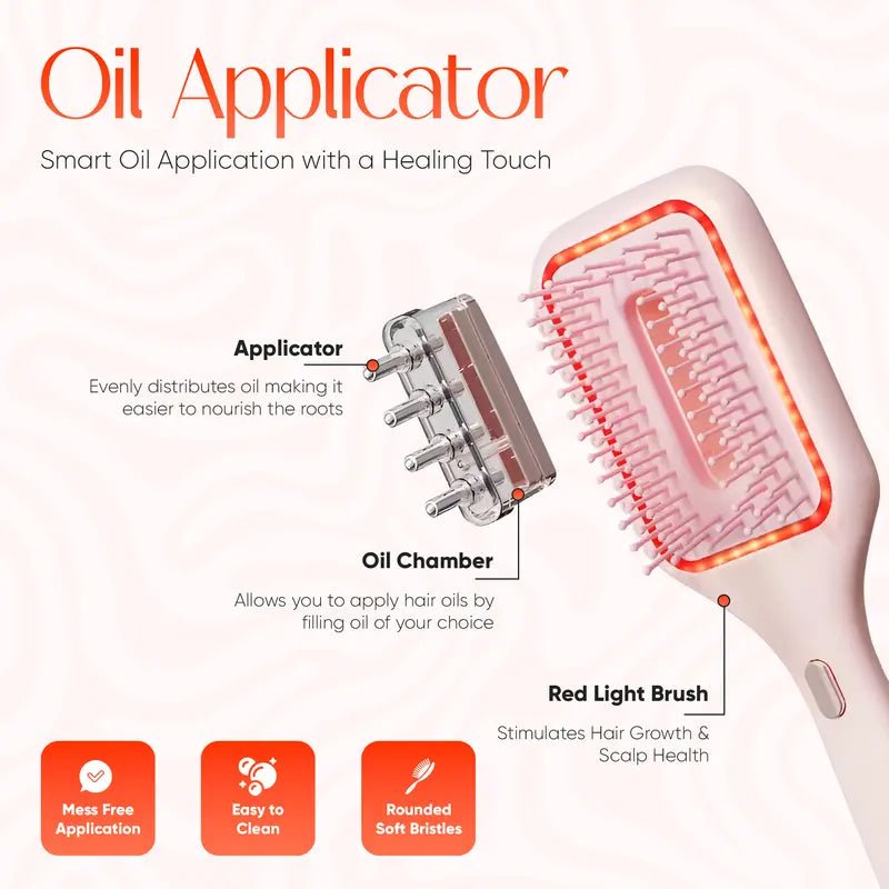Revela Follicle Boost™ - Revela