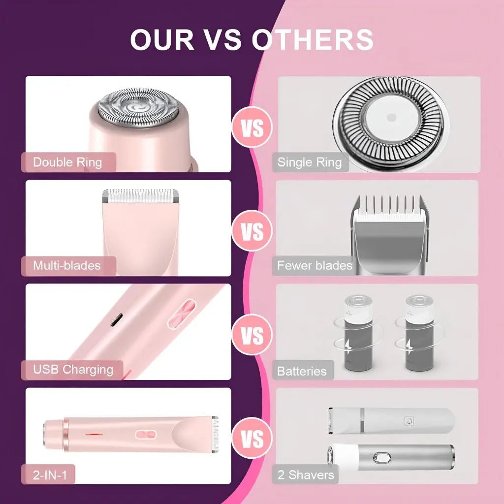Revela Hair Trimmer - Revela