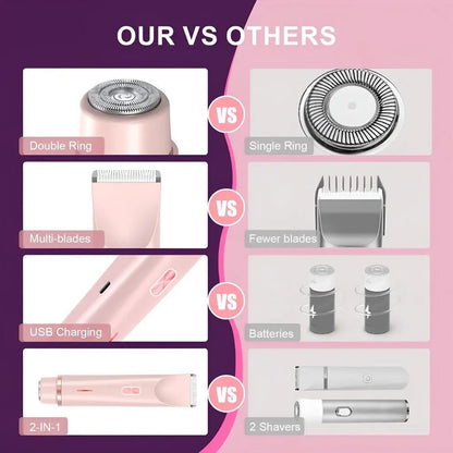 Revela Hair Trimmer - Revela